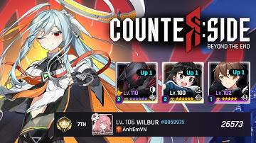 Using Awakened Sigma in Top 100 Challenger - Final Phase「Counter:Side Global PvP」