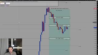 LIVE TRADING XAUUSD