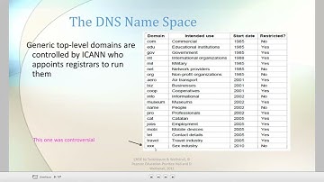 JNTUK R16 III CSE SEM 2  COMPUTER NETWORKS UNIT6  LECTURE3