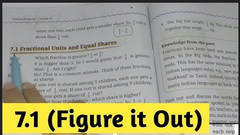 Ex -7.1 Fractional units and Equal shares || Chapter -7 Fraction | Class -6th Maths - Ganita Prakash