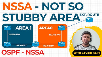 NSSA and Totally NSSA in OSPF Explained with Configuration Steps - Not So Stubby Area