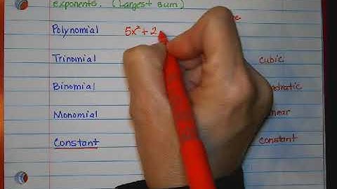 Lesson 8.1 - Adding & Subtracting Polynomials S