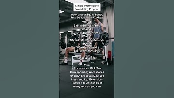 Program is also known as Jim Wendler 531 Program #fitness #gymtok #powerlifting #weightlifting #work