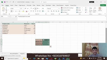 Excel Module 1 Sam End of Module Project 1