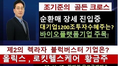 [조기준의 골든크로스] 로킷헬스케어 상한가 !/대기업1200조투자수혜주는? /제2의  렉라자  블럭버스터 기업은?