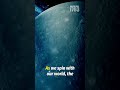 Unlock the Celestial Sphere: Stars on Earth's Dome