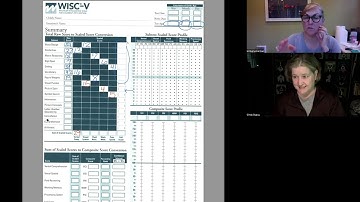 WISC V -  Calculating Index Scores