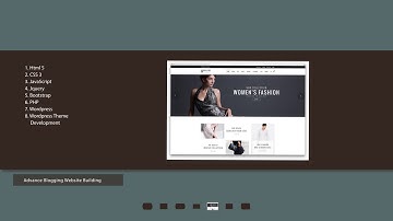PNY training |  WordPress Course in Lahore  Theme and Plugin Customization