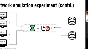 Integrating post-quantum cryptography into protocols: the case of TLS | Douglas Stebila