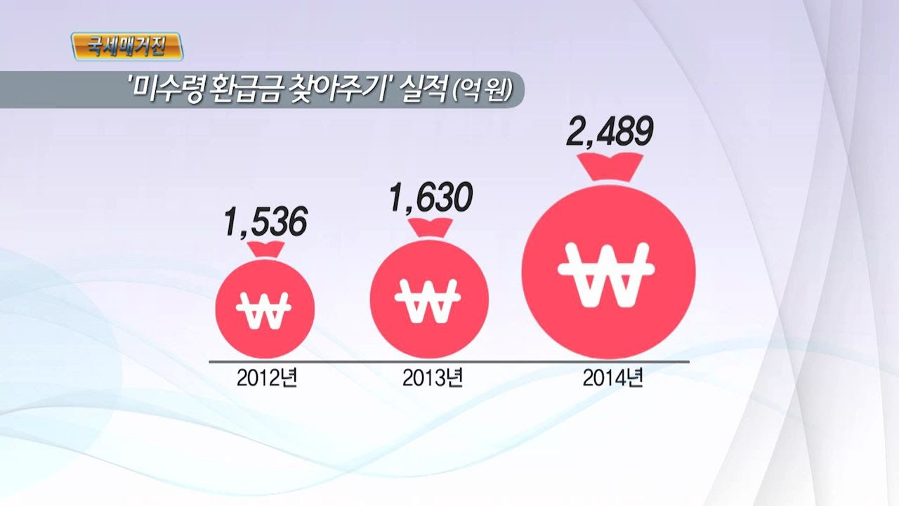 미환급금찾기 New 2022 미수령 환급금 찾기
