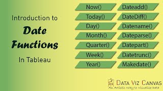 Introduction to Date Functions in Tableau| Date Calculations| Tableau Functions | Tableau Tips