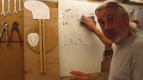 Calculating cutting speeds for shaper work.