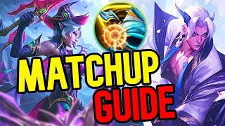 STOP Losing Against Yone! Masters Fiora Matchup Guide