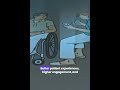 Why Healthcare Apps Must Prioritize Accessibility Now More Than Ever | Hurix Digital