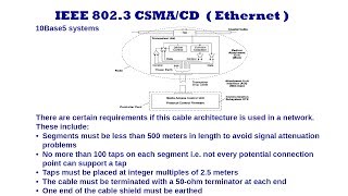 10Base5 ethernet