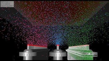 samadii/SCiV: OLED Deposition Process (by 3 linear sources)