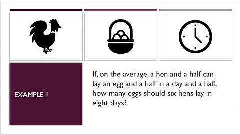 Problem Solving 5   Making a Table or a List