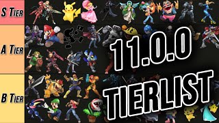 Smash Ultimate Tier List (patch 11.0.0)