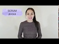 SCRUM - доска