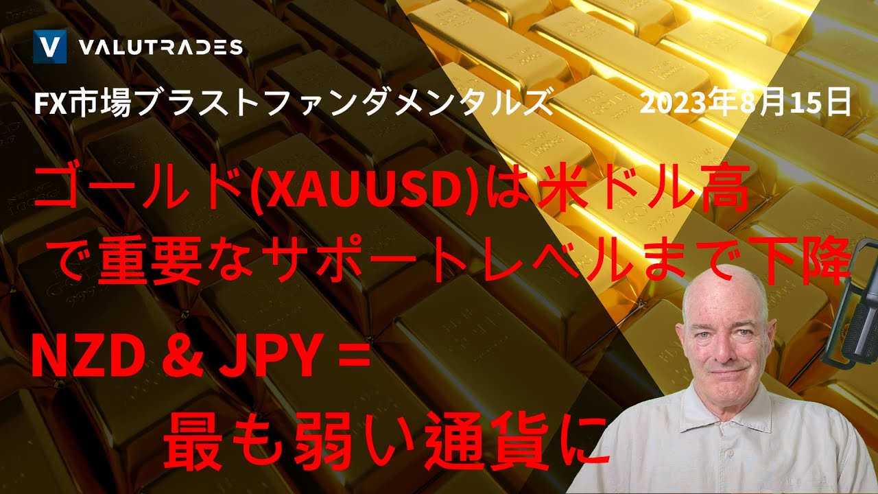 ゴールド(XAUUSD)は米ドル高で重要なサポートレベルまで下降/ NZD & JPY = 最も弱い通貨に
