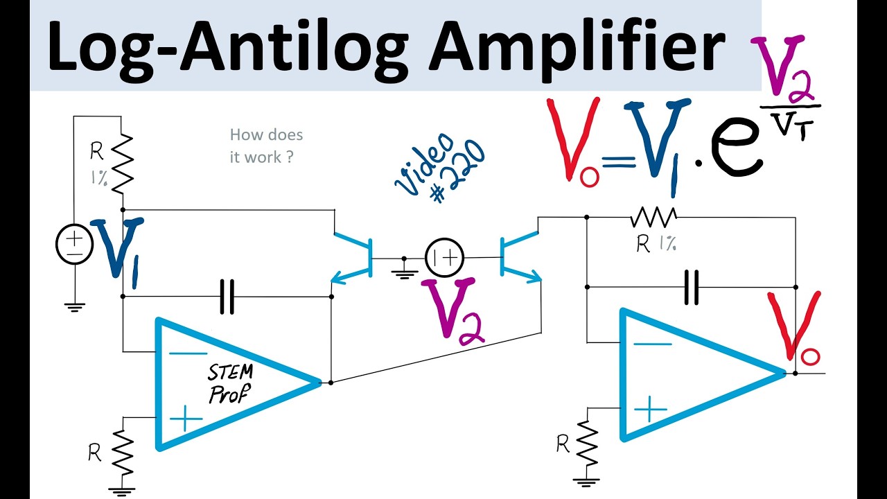 Log-Antilog Amplifier Explained | Applications in Audio Circuits - YouTube