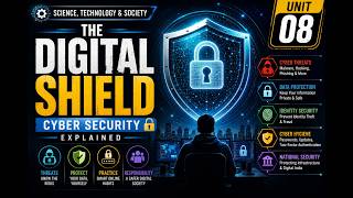 The Digital Shield | Cyber Security Explained