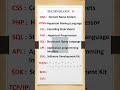 Technology Part 2 #fullform #techfullform