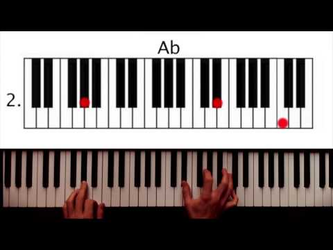 How To Play: Adele - Skyfall. Original Piano Lesson. Tutorial By Piano Couture.