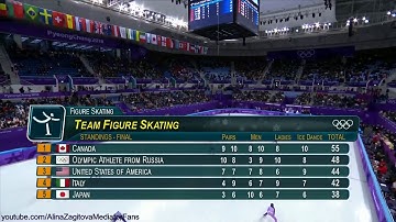 Alina Zagitova Olymp 2018 Team Event FS before WU D