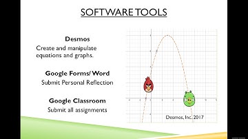 Module 5 Video Lesson