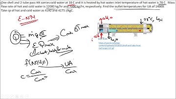 Lec 18 Epsilon NTU method- 1 shell 2 tube example solution