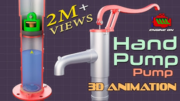 How a hand pump works