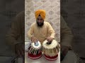 Anikbar singh how to play teen taal