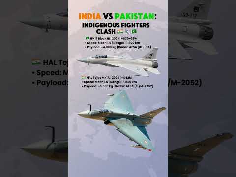 HAL Tejas Mk1A vs JF-17 Block III Indigenous Jet Dogfight
