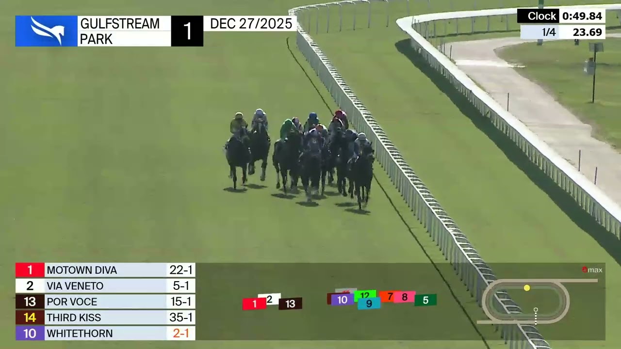 Галфстрим-Парк, 27 декабря 2025 г., Заезд 1