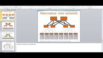 ONOS Teaching Brigade: Module 1.4 Initial Discussion