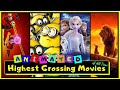 Highest Grossing Animated Movies of All Time