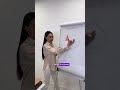 Как правильно выкладывать гель? #обучениекосметологов #контурнаяпластика #filler