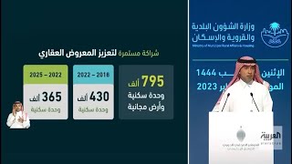 وزير الإسكان: سنطلق وحدات سكنية بالرياض تبدأ أسعارها من 350 ألف ريال