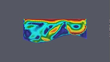 Navier-Stokes flow - Cavity like flow