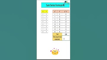 🔴 Sum Series Formula No 6 || Excel Tips 🔥 Sum Series All Formula In Excel 🔥 #shorts #trending #excel