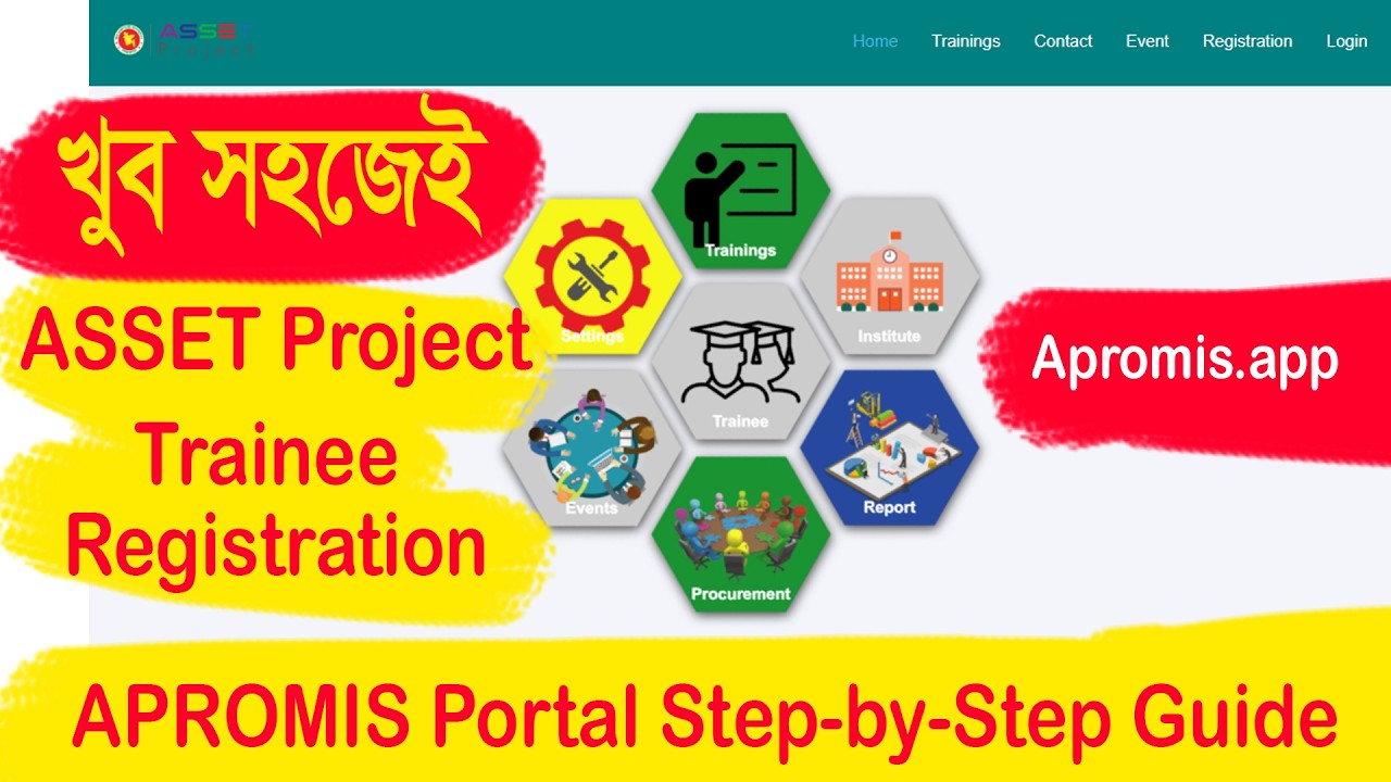 ASSET Project Trainee Registration Tutorial | APROMIS Portal Step-by ...