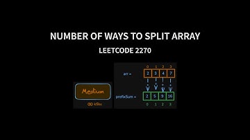 Number of Ways to Split Array - Leetcode 2270 - Java