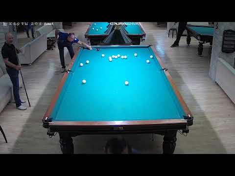 Кубок кремля по бильярду 2022. Абрамов бильярд 2022. Абрамов бильярд. Шарики биллиард. Турнир по бильярду хабаровск 2022 август.