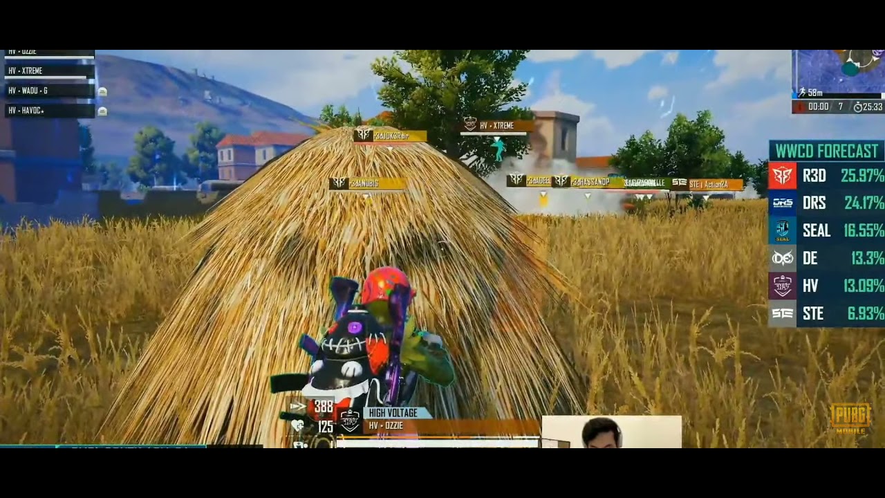 DRS GAMING Chicken dinner in PMPL SOUTH ASIA CHAMPIONSHIP League play