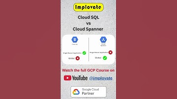 Cloud SQL vs Cloud Spanner ⚙️ | Database Comparison | Google Cloud Explained #implovate#googlecloud