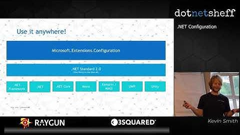 Everything You Need to Know About Configuration in .NET