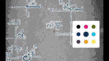 1.1 Angles in St Position 2015 edition (Revisited in Radians)
