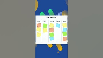 Kanban Board Made Easy