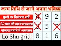 Numerology according to date of birth | Numerology hindi | Lo shu grid Numerology | Numerology chart
